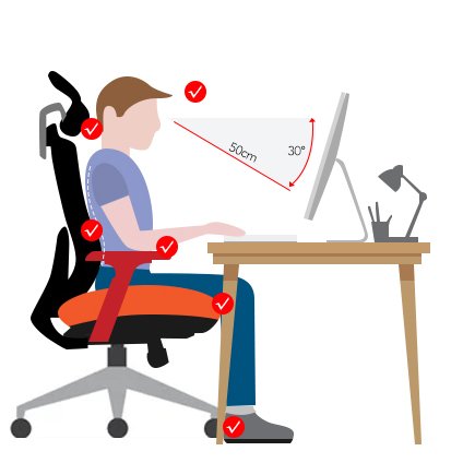 What should a good ergonomic chair be like? Howfine